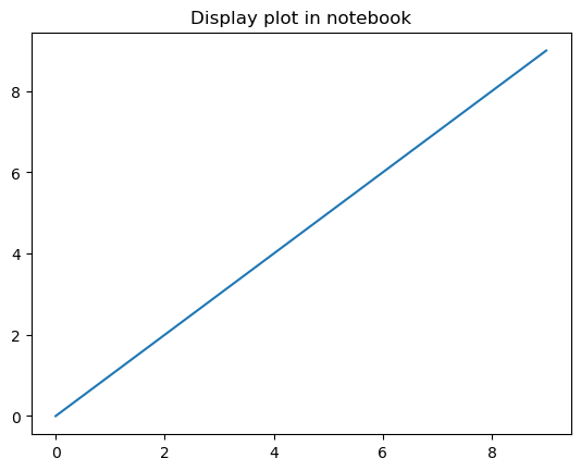 _images/1.1_Jupyter_Introduction_5_0.png