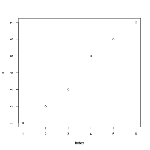 _images/1.1_Jupyter_Introduction_67_0.png