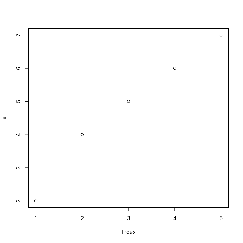 _images/1.2_R_Kernel_4_0.png