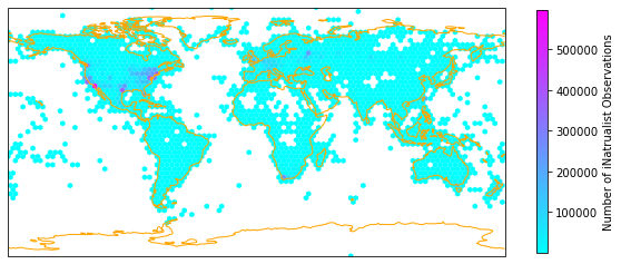 _images/2.1_Jupyter_Data_Analysis_24_0.png