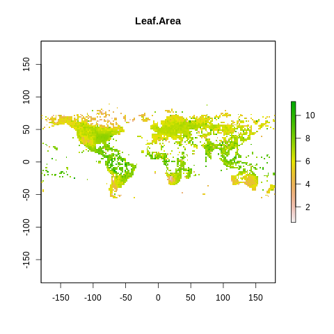 _images/2.1_Jupyter_Data_Analysis_39_1.png