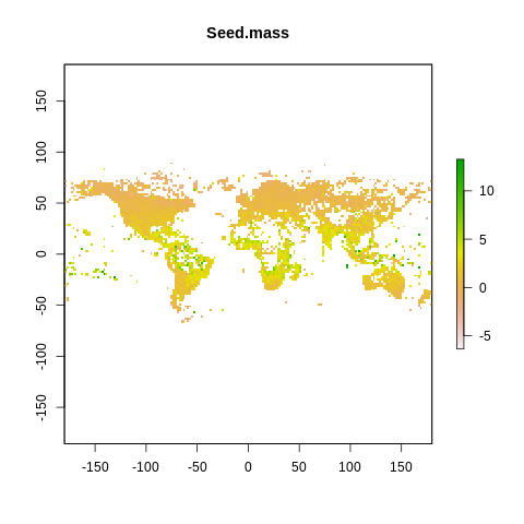 _images/2.1_Jupyter_Data_Analysis_39_12.png