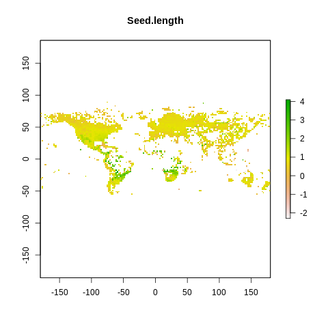 _images/2.1_Jupyter_Data_Analysis_39_13.png