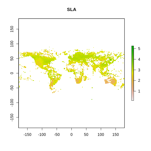 _images/2.1_Jupyter_Data_Analysis_39_2.png