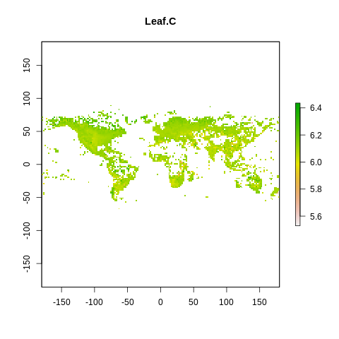 _images/2.1_Jupyter_Data_Analysis_39_3.png