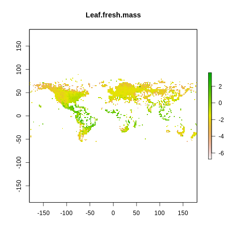 _images/2.1_Jupyter_Data_Analysis_39_5.png
