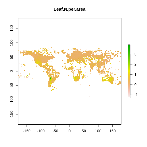 _images/2.1_Jupyter_Data_Analysis_39_6.png