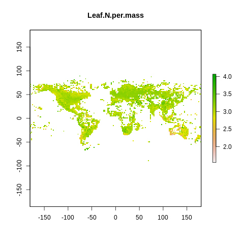 _images/2.1_Jupyter_Data_Analysis_39_7.png