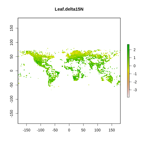 _images/2.1_Jupyter_Data_Analysis_39_8.png