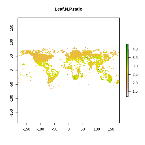 _images/2.1_Jupyter_Data_Analysis_39_9.png