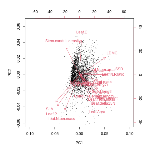 _images/2.1_Jupyter_Data_Analysis_51_0.png