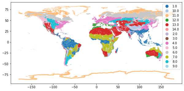 _images/Chapter_10_Differences_among_biomes_8_0.png