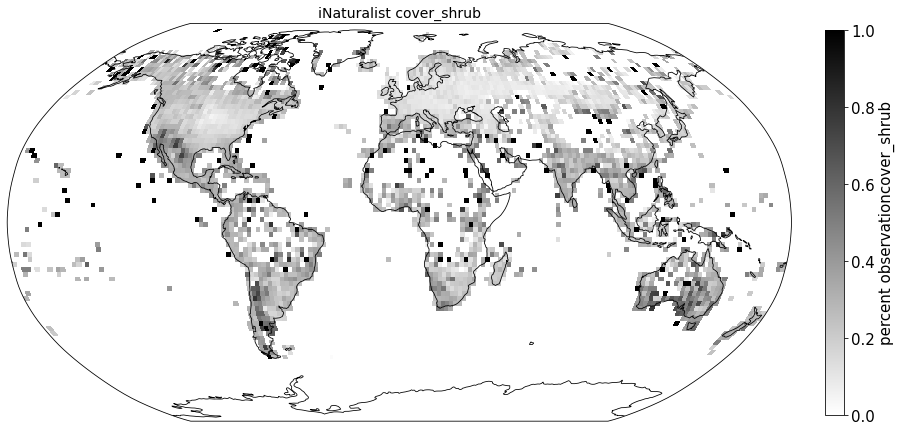 _images/Chapter_11_Growth_Forms_Coverage_32_1.png