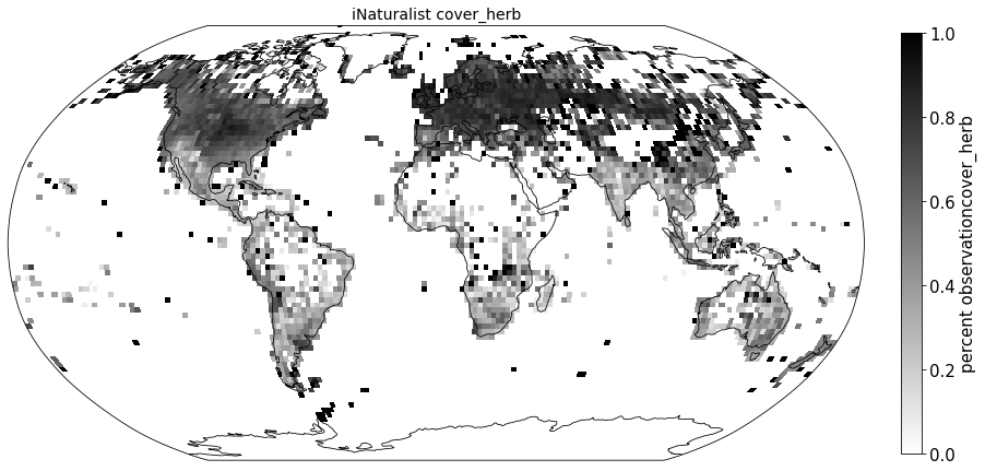 _images/Chapter_11_Growth_Forms_Coverage_32_2.png