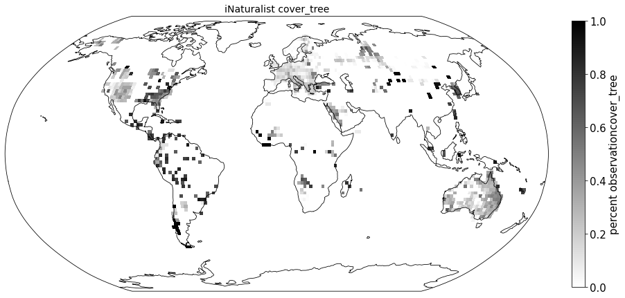 _images/Chapter_11_Growth_Forms_Coverage_36_0.png