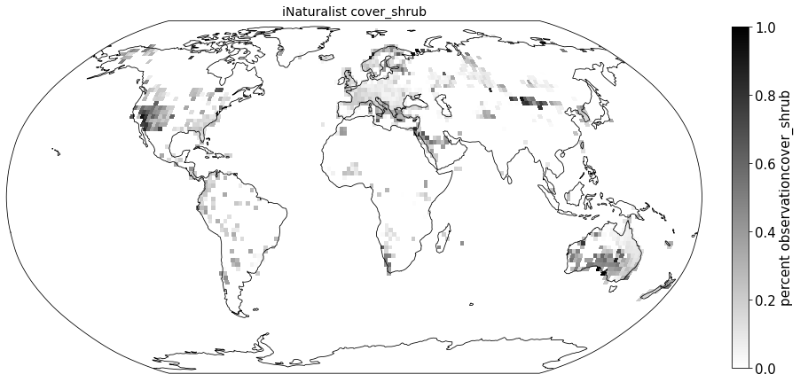 _images/Chapter_11_Growth_Forms_Coverage_36_1.png