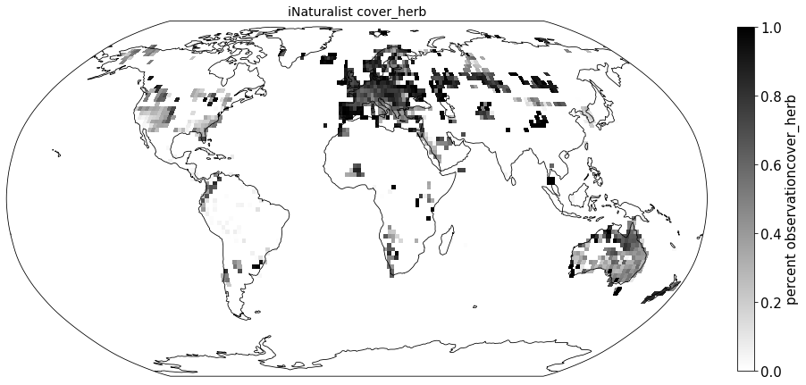 _images/Chapter_11_Growth_Forms_Coverage_36_2.png