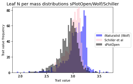 _images/Chapter_14_Closer_Look_at_Schiller_map_11_0.png