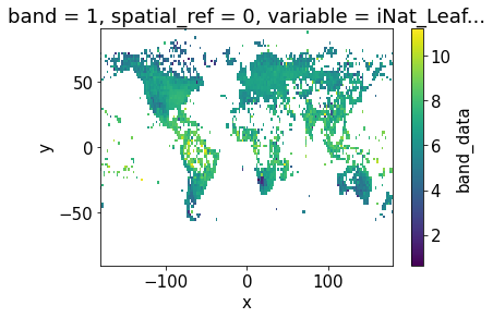 _images/Chapter_14_Closer_Look_at_Schiller_map_18_1.png